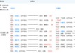 宗馥莉，正式接任娃哈哈董事长！