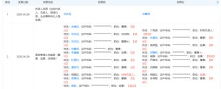 宗馥莉，正式接任娃哈哈董事长！