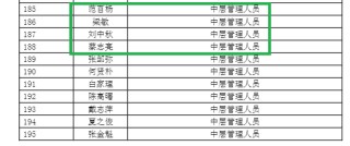 新国都是否信披违规待考 溢价近3倍并购的中正智能四折甩卖 主要交易对手竟参与过上市公司股权激励