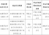 海林远东村镇银行被罚21万元：未按规定履行客户身份识别义务