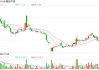 融创中国清盘聆讯时间押后至4月28日