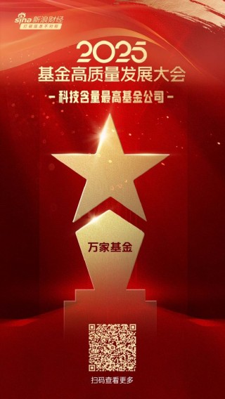 2025公募基金荣誉榜：万家基金获得科技含量最高、最佳基金投顾机构、投资者获得感最高成长型基金公司荣誉