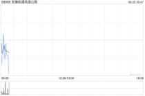安徽皖通高速公路将于7月30日派发末期股息每股0.604元