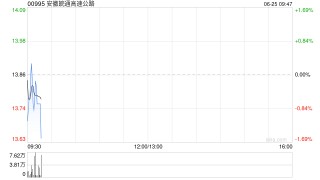 安徽皖通高速公路将于7月30日派发末期股息每股0.604元