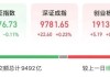 大金融表现活跃，多只科技股上涨