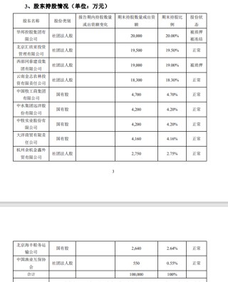 元老级董事长卸任 华农财险百亿保费目标莫非成为泡影？
