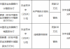 农发行两家支行合计被罚62万元：未严格执行受托支付、违规提供担保