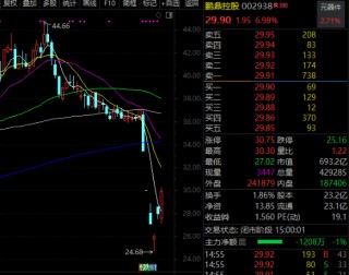 美国免除部分“对等关税”！谁被错杀？一批龙头最新披露！