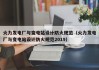 火力发电厂与变电站设计防火规范（火力发电厂与变电站设计防火规范2019）