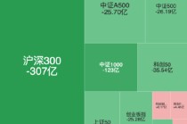 1月19日ETF资金观察：宽基ETF延续流出，沪深300产品净流出近307亿元