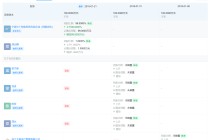 涉幻方量化？IT人员“老鼠仓”领1.77亿元罚单，私募合规与风控体系遭质疑