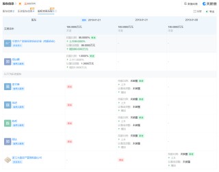 涉幻方量化？IT人员“老鼠仓”领1.77亿元罚单，私募合规与风控体系遭质疑