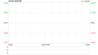 诺亚控股因限制性股票单位获归属合计发行79.43万股
