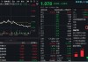 CPO概念意外下挫，创业板人工智能ETF华宝（159363）收跌2.36%，资金逢跌抢筹3400万份