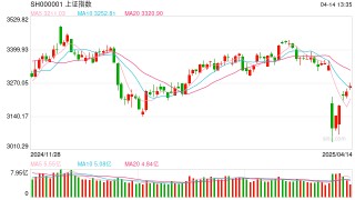 杨德龙：特朗普挑起关税战不得人心 我国采取有力措施提振内需积极应对