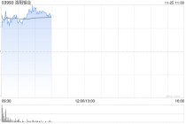 港股有色金属股集体高开，洛阳钼业涨近5%