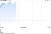 港股新能源车股全线上扬，理想汽车涨超4%！中国汽车出口强劲，小米YU7发布在即