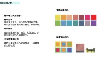 三河市牌匾禁用红蓝色，视频显示市监负责人曾说：红色让人烦躁，蓝色俗