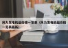 风力发电机组价格一览表（风力发电机组价格一览表最新）