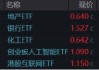 科技、消费坐上“跷跷板”，创业板人工智能独立向上！小米、腾讯财报将至，港股AI主线迎新催化