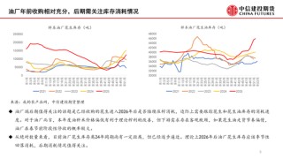 【月度策略】花生：油厂驱动有限，交易出货节奏
