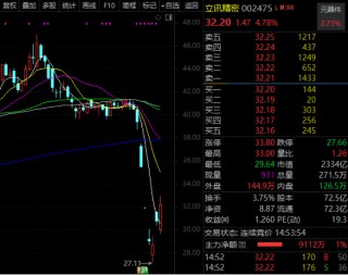 美国免除部分“对等关税”！谁被错杀？一批龙头最新披露！