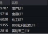 中国版平准基金浮出水面，A股反攻！内需题材爆发，吃喝板块多股涨停！机构：“中国资产重估”仍在进行时