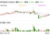 奥克股份：公司不存在退市计划