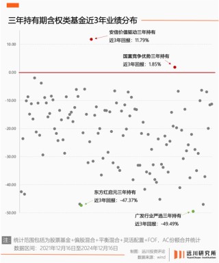陆家嘴没有神话 迟到的牛市非牛市