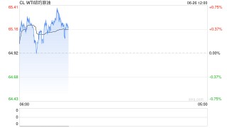 继续下降！预计2025年原油加工量与成品油供需双降态势延续且深化