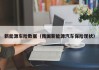 新能源车险数据（我国新能源汽车保险现状）