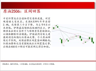 中天期货:商品指数继续震荡回调 尿素持续震荡