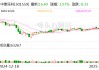 中集环科：公司以“数造新动能、智创新价值”为核心理念