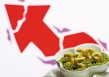 如何了解农产品价格波动规律？玉米价格波动有哪些特点？