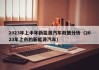 2023年上半年新能源汽车政策分析（2023年上市的新能源汽车）