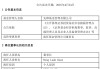 先锋基金董事长Wong Leah Kuen因个人原因离任
