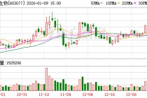 和邦生物预计2025年度净利将出现亏损