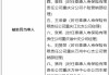 因编制虚假续期业务资料等 泰康人寿重庆分公司及重庆万州中心支公司合计被罚136万元