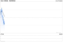 海关数据曝光！委内瑞拉曾向瑞士运黄金113吨 马杜罗资产被冻结