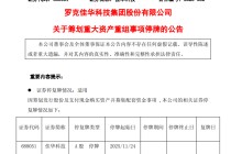 688051，重大资产重组！周一起停牌！