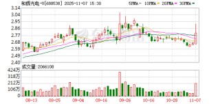 和辉光电-U现2笔大宗交易 合计成交2600.00万股