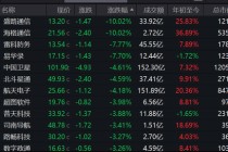 这个周末，陈小群深陷舆论漩涡！一张截图刷屏，大佬说教陈小群