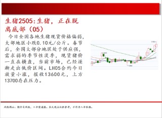 中天期货:白银向上大阳线 正在脱离底部