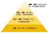 宁银理财全维度产品矩阵：在不确定的时代，做确定的选择！