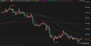 6月23日财经早餐：美军袭击伊朗引发霍尔木兹海峡危机，金价逼近3400，美油张超2%