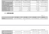 10派39.74元，A股又现大额分红！