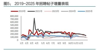 商贸零售行业商社2026年年度策略报告：周期复苏与AI创新的共振