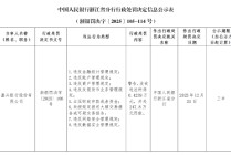 嘉兴银行被罚247.8万元：违反金融统计管理规定等