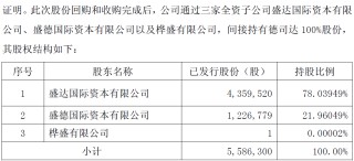 浙江龙盛7亿美元“扫尾”跨国诉讼，染料巨头全资控股德司达