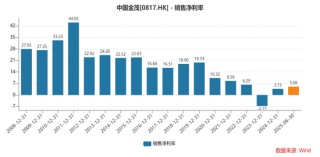 从小确幸到大牛市